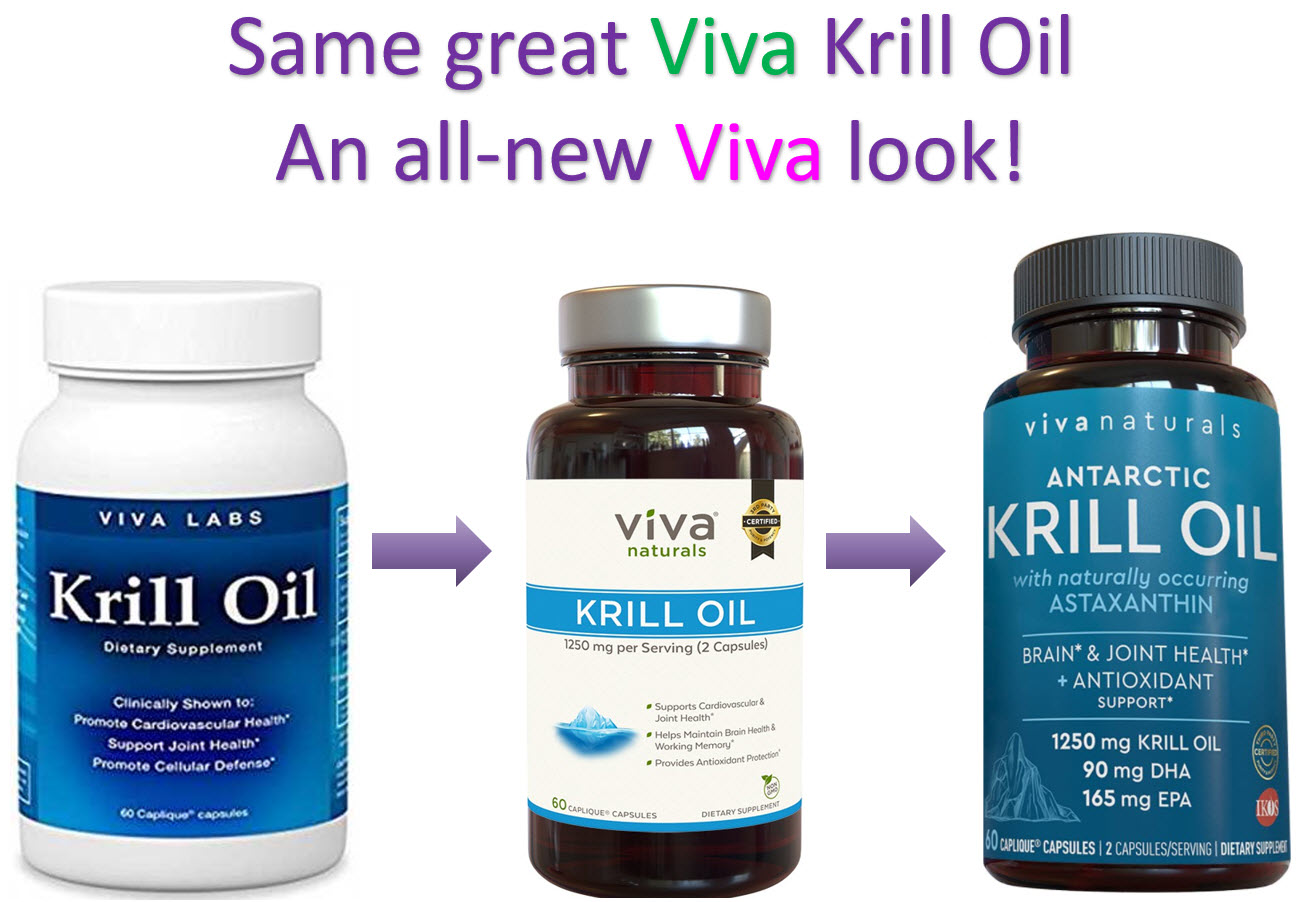 viva labs was changed to viva naturals